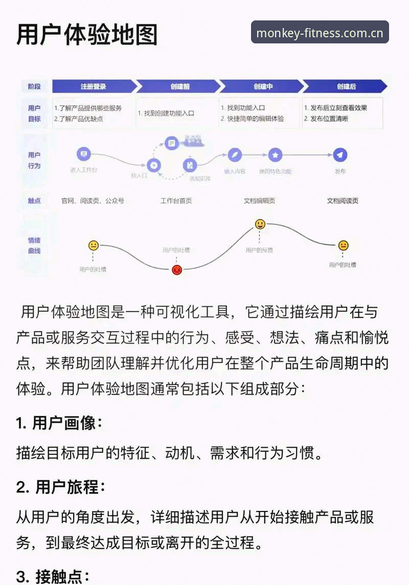 悟空体育登录 悟空体育平台登录体验深度分析:从用户视角看数字娱乐新趋势